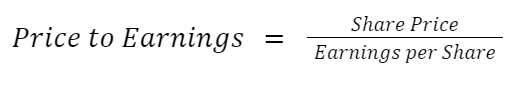 PE Ratio Calculation