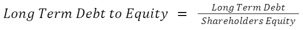 Long-Term Debt to Equity Equation